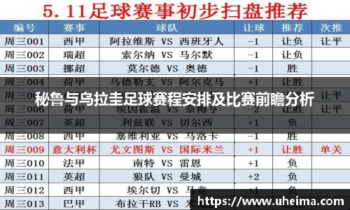 世俱杯官方用球