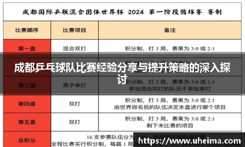 世俱杯官方用球